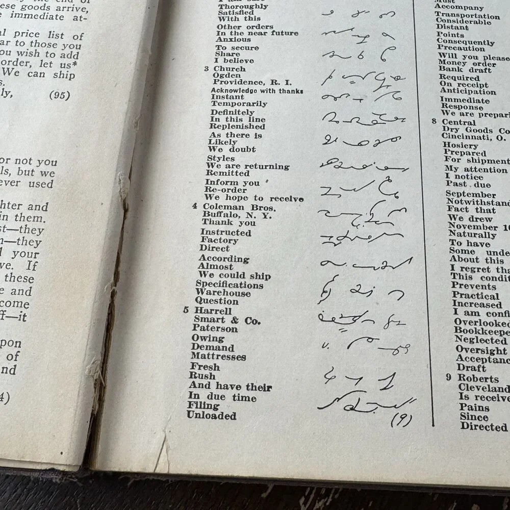 Standard Dictation Amanuensis Secretarial Gregg 1929 Hard Cover Text Book Course - Picture 12 of 12